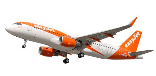 easyJet Plane