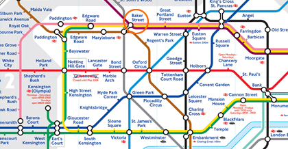 Stansted airport london travel