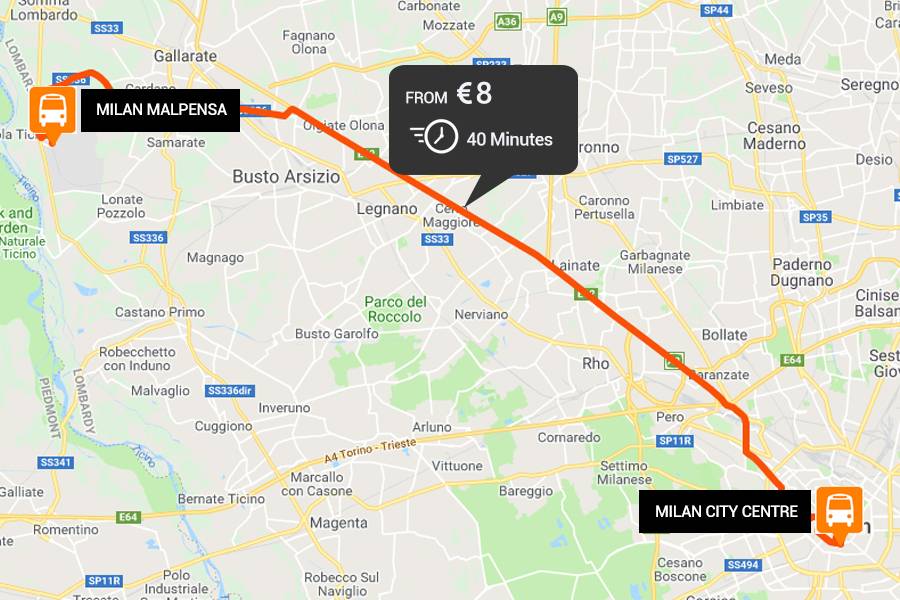 Milan-Malpensa Airport to/from Milan City Centre