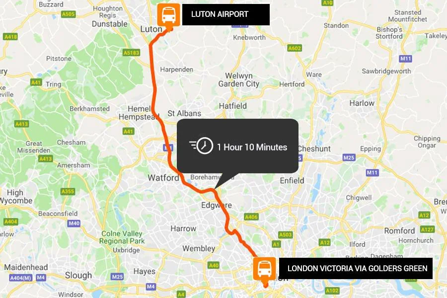 Luton Airport to and from London Victoria